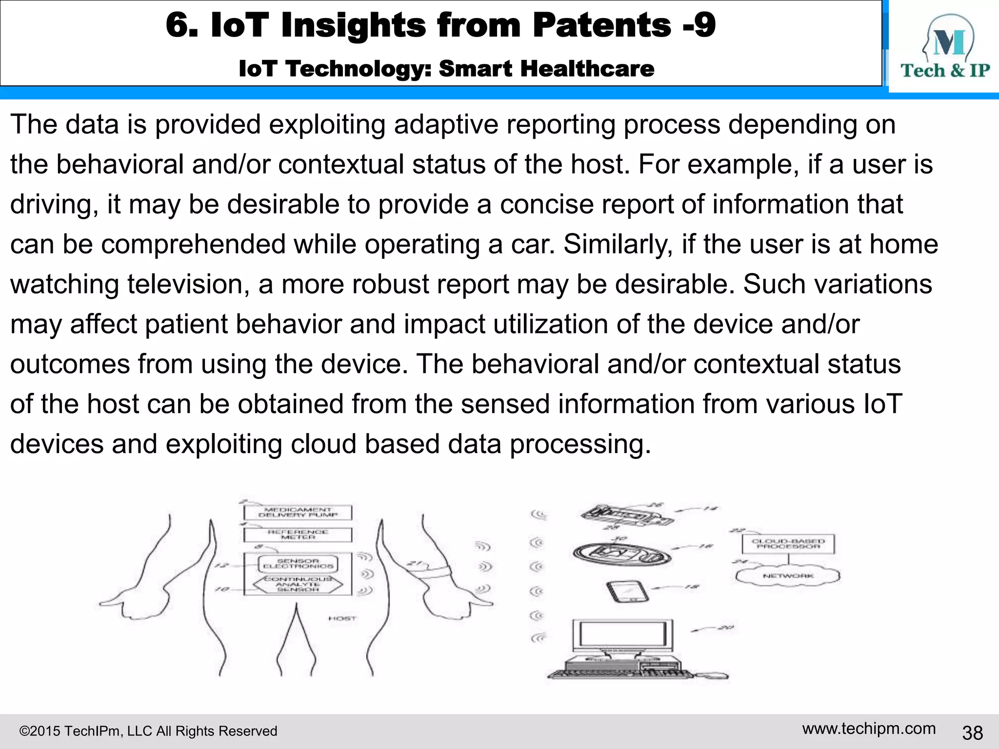 ©2015 TechIPm, LLC All Rights Reserved www.techipm.com 38
6. IoT Insights from Patents -9
IoT Technology: Smart Healthcare
The data is provided exploiting adaptive reporting process depending on
the behavioral and/or contextual status of the host. For example, if a user is
driving, it may be desirable to provide a concise report of information that
can be comprehended while operating a car. Similarly, if the user is at home
watching television, a more robust report may be desirable. Such variations
may affect patient behavior and impact utilization of the device and/or
outcomes from using the device. The behavioral and/or contextual status
of the host can be obtained from the sensed information from various IoT
devices and exploiting cloud based data processing.
 