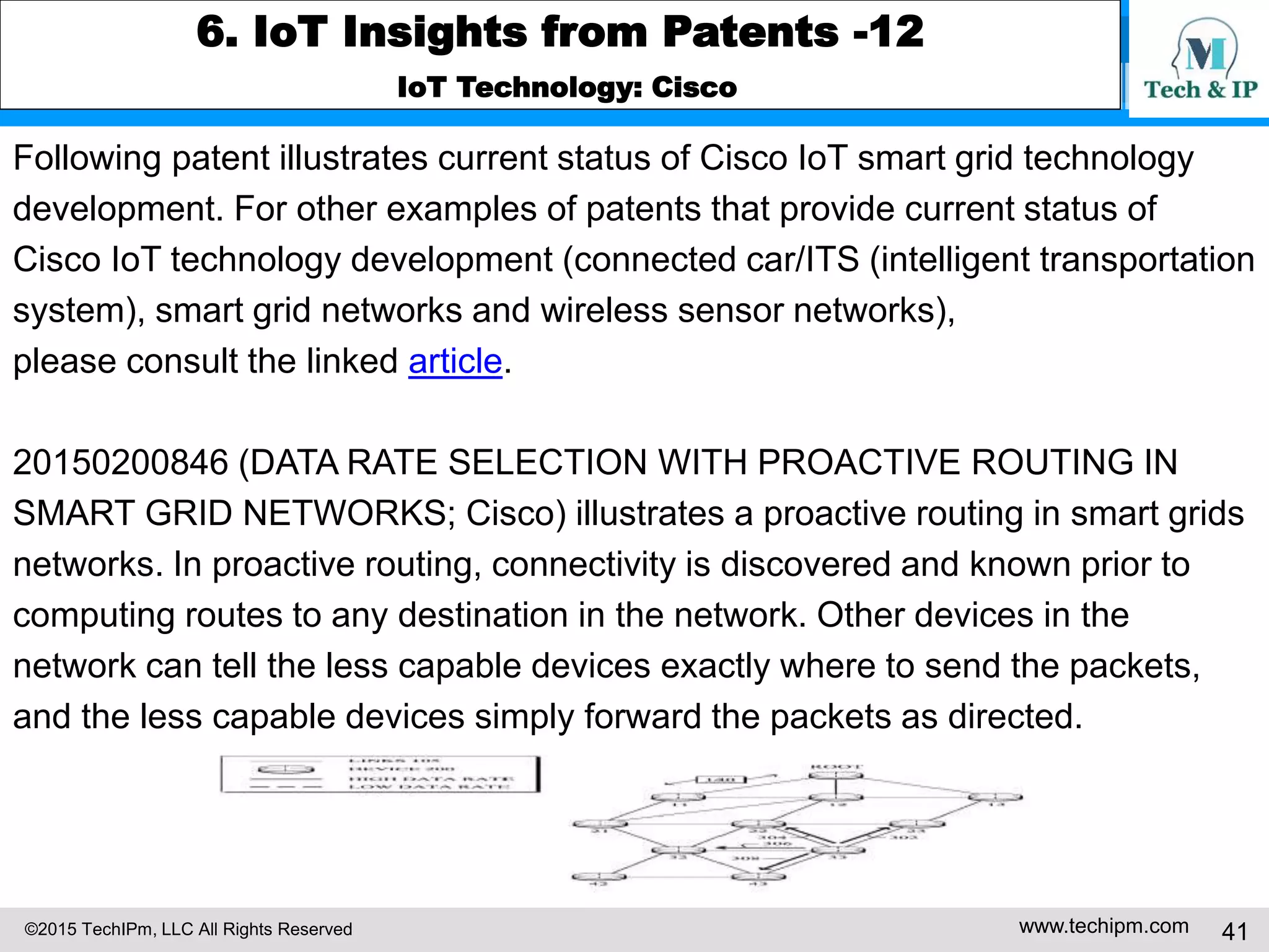 ©2015 TechIPm, LLC All Rights Reserved www.techipm.com 41
6. IoT Insights from Patents -12
IoT Technology: Cisco
Following patent illustrates current status of Cisco IoT smart grid technology
development. For other examples of patents that provide current status of
Cisco IoT technology development (connected car/ITS (intelligent transportation
system), smart grid networks and wireless sensor networks),
please consult the linked article.
20150200846 (DATA RATE SELECTION WITH PROACTIVE ROUTING IN
SMART GRID NETWORKS; Cisco) illustrates a proactive routing in smart grids
networks. In proactive routing, connectivity is discovered and known prior to
computing routes to any destination in the network. Other devices in the
network can tell the less capable devices exactly where to send the packets,
and the less capable devices simply forward the packets as directed.
 