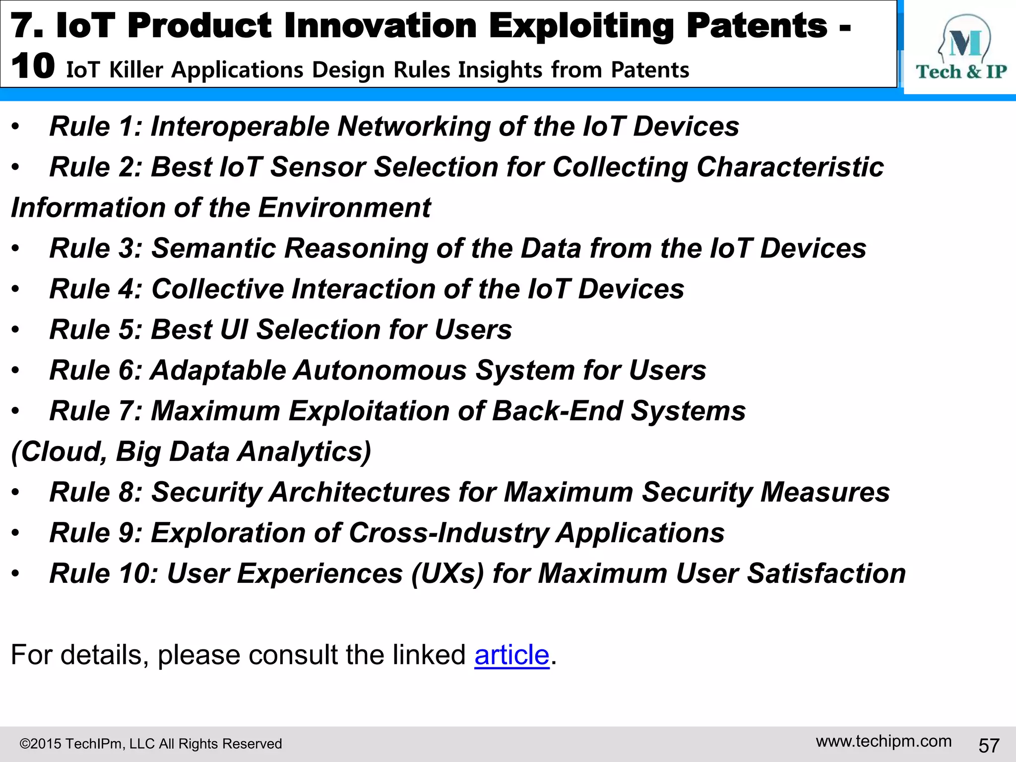 ©2015 TechIPm, LLC All Rights Reserved www.techipm.com 57
7. IoT Product Innovation Exploiting Patents -
10 IoT Killer Applications Design Rules Insights from Patents
• Rule 1: Interoperable Networking of the IoT Devices
• Rule 2: Best IoT Sensor Selection for Collecting Characteristic
Information of the Environment
• Rule 3: Semantic Reasoning of the Data from the IoT Devices
• Rule 4: Collective Interaction of the IoT Devices
• Rule 5: Best UI Selection for Users
• Rule 6: Adaptable Autonomous System for Users
• Rule 7: Maximum Exploitation of Back-End Systems
(Cloud, Big Data Analytics)
• Rule 8: Security Architectures for Maximum Security Measures
• Rule 9: Exploration of Cross-Industry Applications
• Rule 10: User Experiences (UXs) for Maximum User Satisfaction
For details, please consult the linked article.
 
