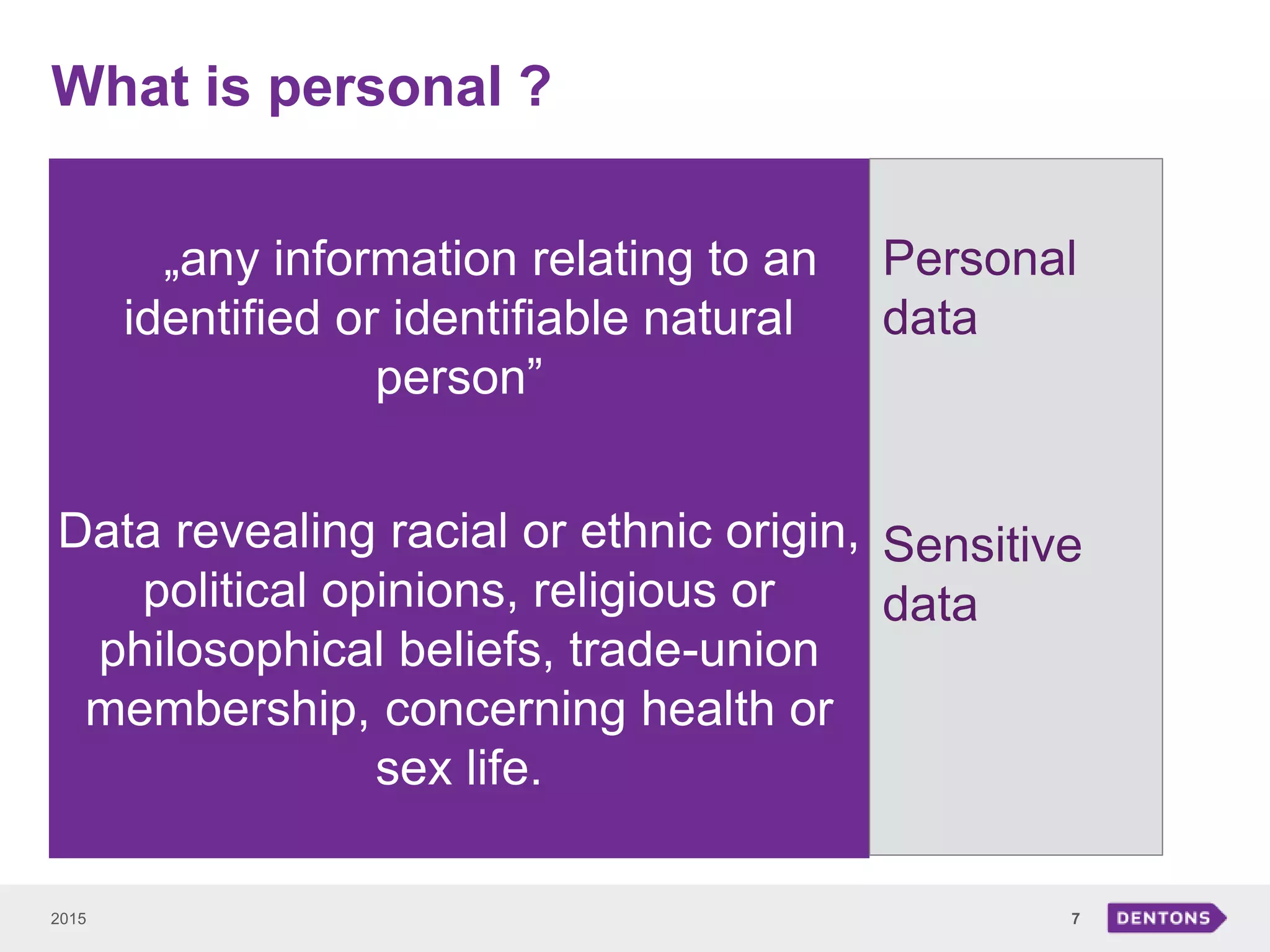 What is personal ?
2015 7
„any information relating to an
identified or identifiable natural
person”
Data revealing racial or ethnic origin,
political opinions, religious or
philosophical beliefs, trade-union
membership, concerning health or
sex life.
Personal
data
Sensitive
data
 
