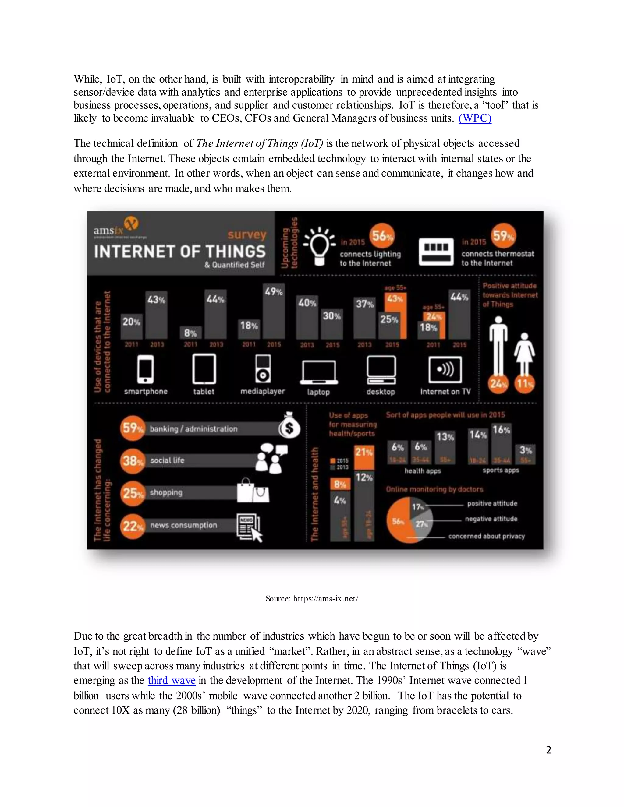 2
While, IoT, on the other hand, is built with interoperability in mind and is aimed at integrating
sensor/device data with analytics and enterprise applications to provide unprecedented insights into
business processes,operations, and supplier and customer relationships. IoT is therefore,a “tool” that is
likely to become invaluable to CEOs, CFOs and General Managers of business units. (WPC)
The technical definition of The Internet of Things (IoT) is the network of physical objects accessed
through the Internet. These objects contain embedded technology to interact with internal states or the
external environment. In other words, when an object can sense and communicate, it changes how and
where decisions are made,and who makes them.
Source: https://ams-ix.net/
Due to the great breadth in the number of industries which have begun to be or soon will be affected by
IoT, it’s not right to define IoT as a unified “market”. Rather, in an abstract sense, as a technology “wave”
that will sweep across many industries at different points in time. The Internet of Things (IoT) is
emerging as the third wave in the development of the Internet. The 1990s’ Internet wave connected 1
billion users while the 2000s’ mobile wave connected another 2 billion. The IoT has the potential to
connect 10X as many (28 billion) “things” to the Internet by 2020, ranging from bracelets to cars.
 