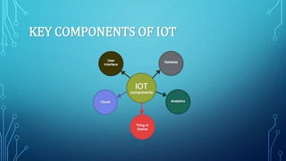 Introduction to Internet of Things (IoT) 