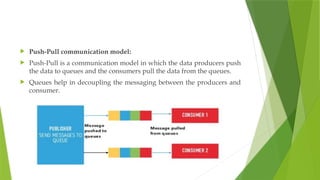 Comprehensive Overview of Internet of Things (IoT) Technologies and ...