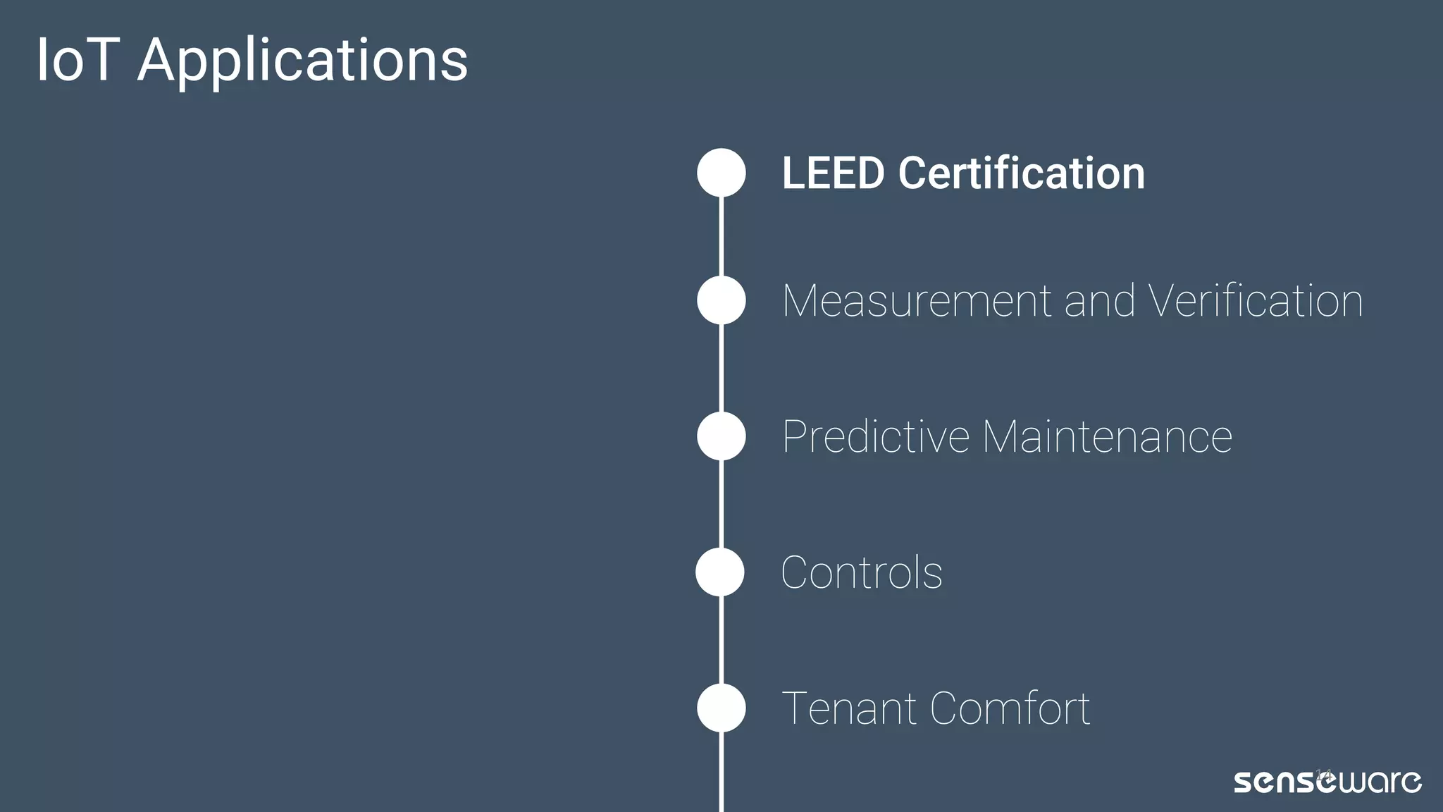 IoT Applications
Tenant Comfort
Measurement and Verification
LEED Certification
14
Predictive Maintenance
Controls
 