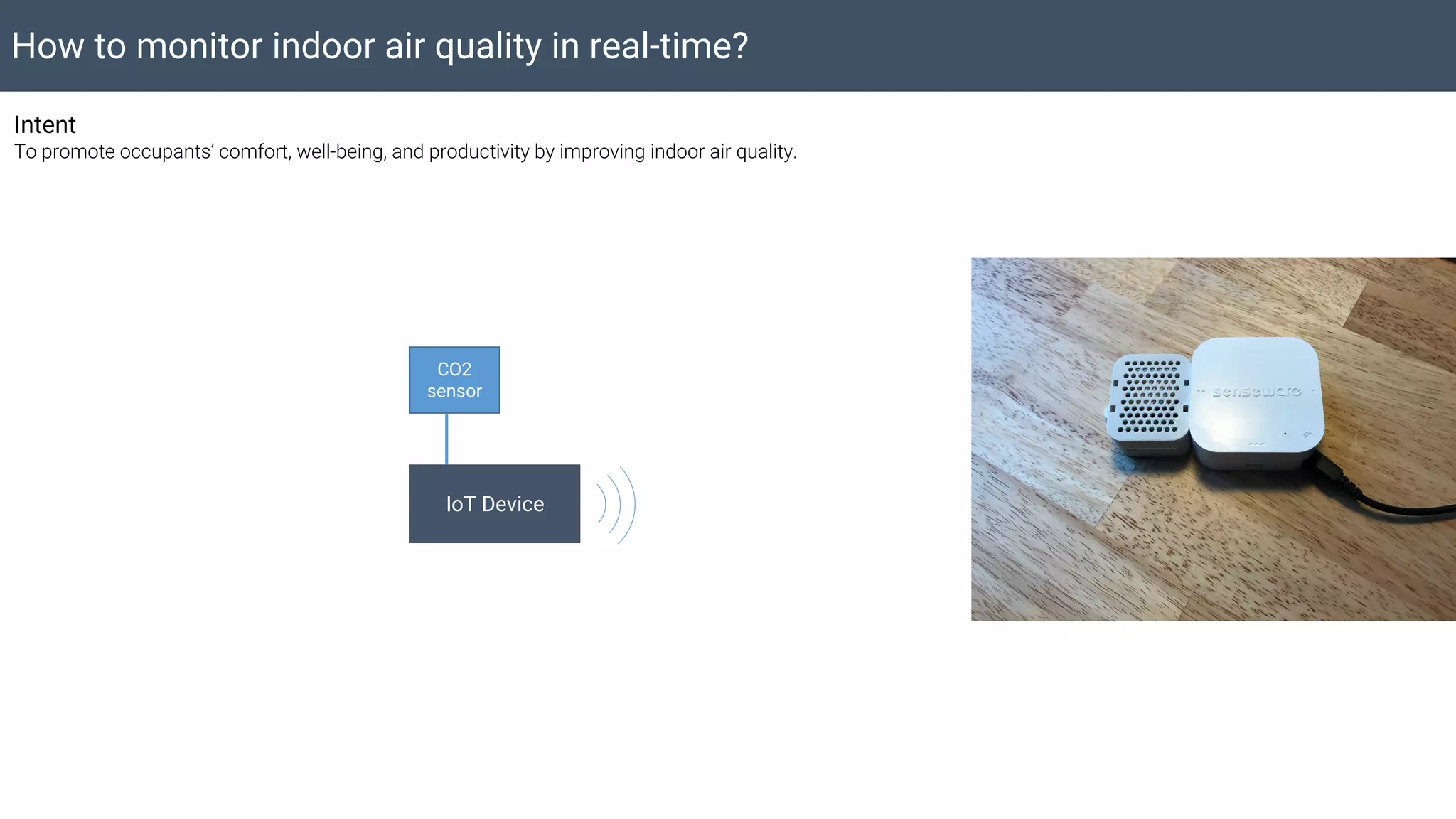 IoT Device
How to monitor indoor air quality in real-time?
Intent
To promote occupants’ comfort, well-being, and productivity by improving indoor air quality.
CO2
sensor
 
