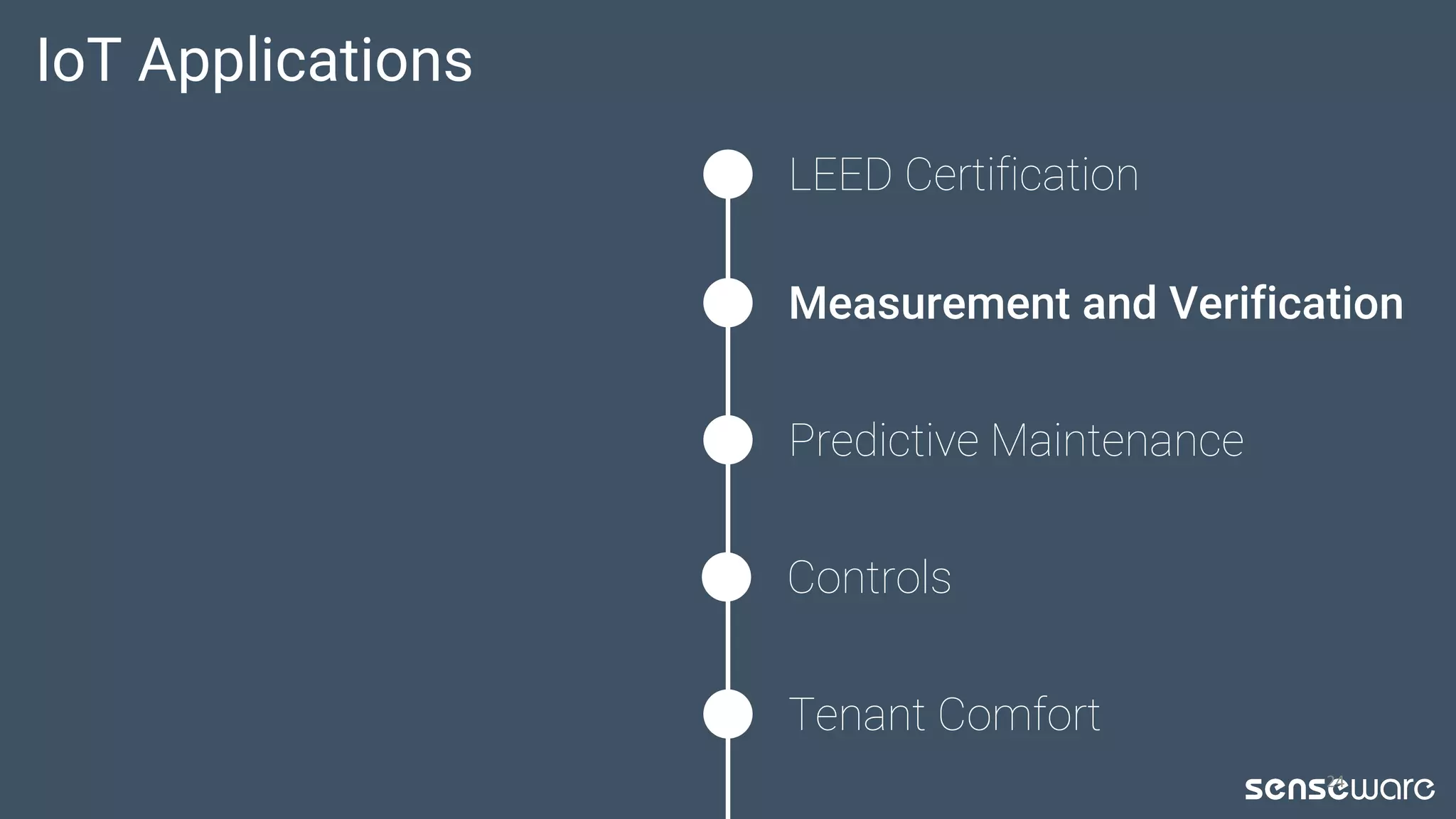 IoT Applications
Tenant Comfort
Measurement and Verification
LEED Certification
24
Predictive Maintenance
Controls
 