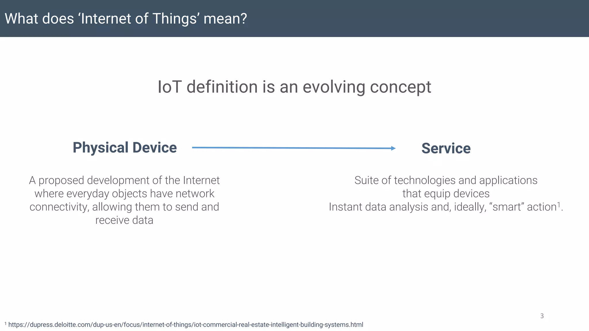 What does ‘Internet of Things’ mean?
IoT definition is an evolving concept
A proposed development of the Internet
where everyday objects have network
connectivity, allowing them to send and
receive data
Physical Device
Suite of technologies and applications
that equip devices
Instant data analysis and, ideally, “smart” action1.
Service
1 https://dupress.deloitte.com/dup-us-en/focus/internet-of-things/iot-commercial-real-estate-intelligent-building-systems.html
3
 
