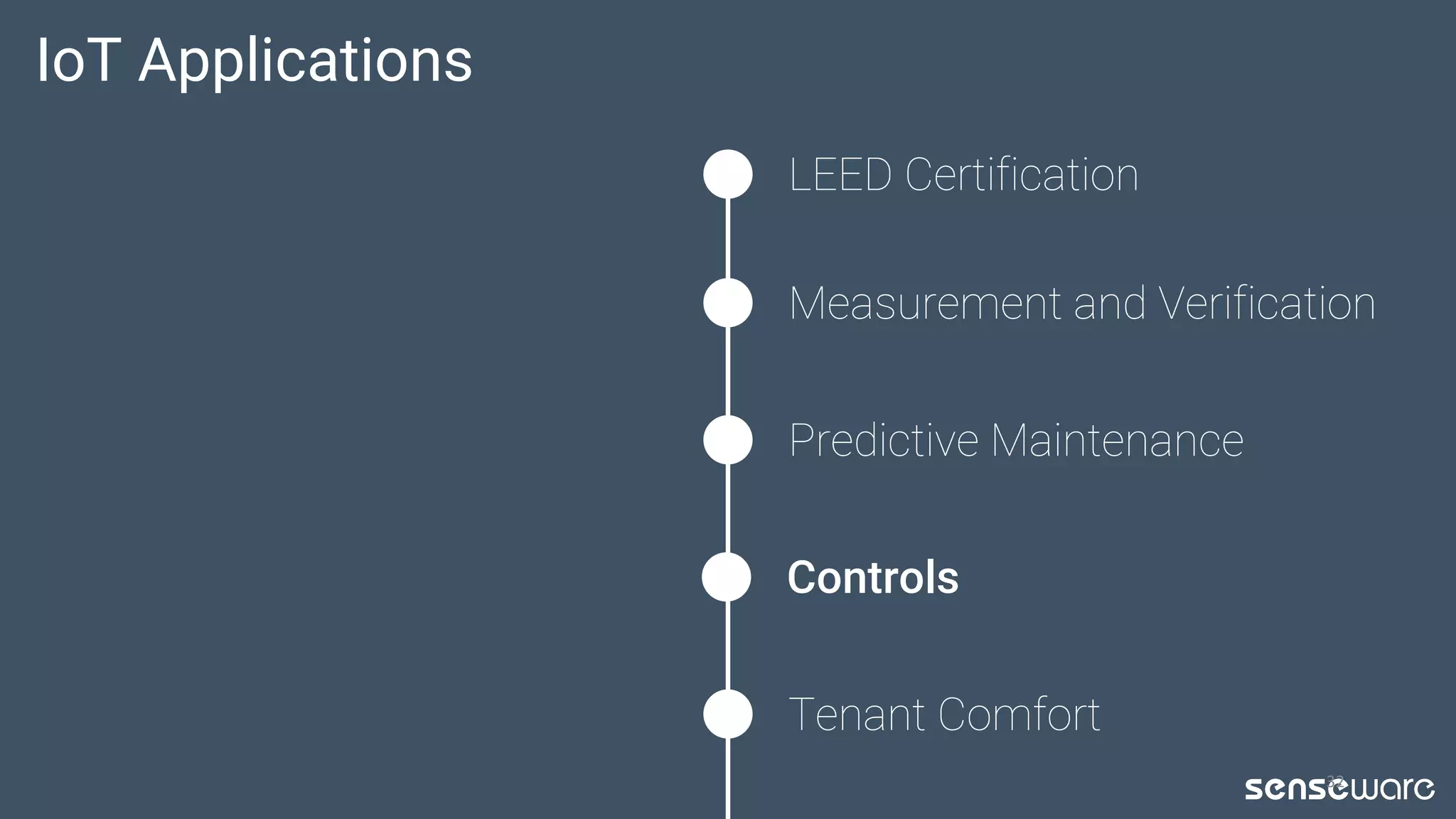 IoT Applications
Tenant Comfort
Measurement and Verification
LEED Certification
32
Predictive Maintenance
Controls
 