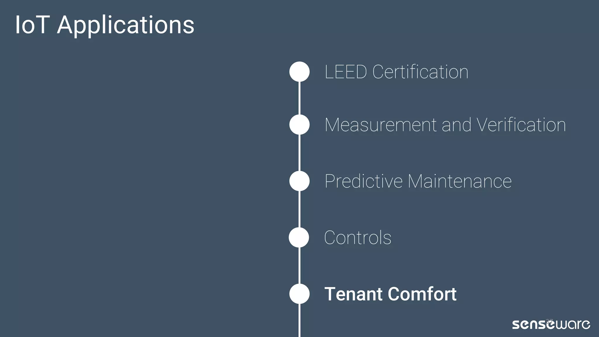 IoT Applications
Tenant Comfort
Measurement and Verification
LEED Certification
37
Predictive Maintenance
Controls
 