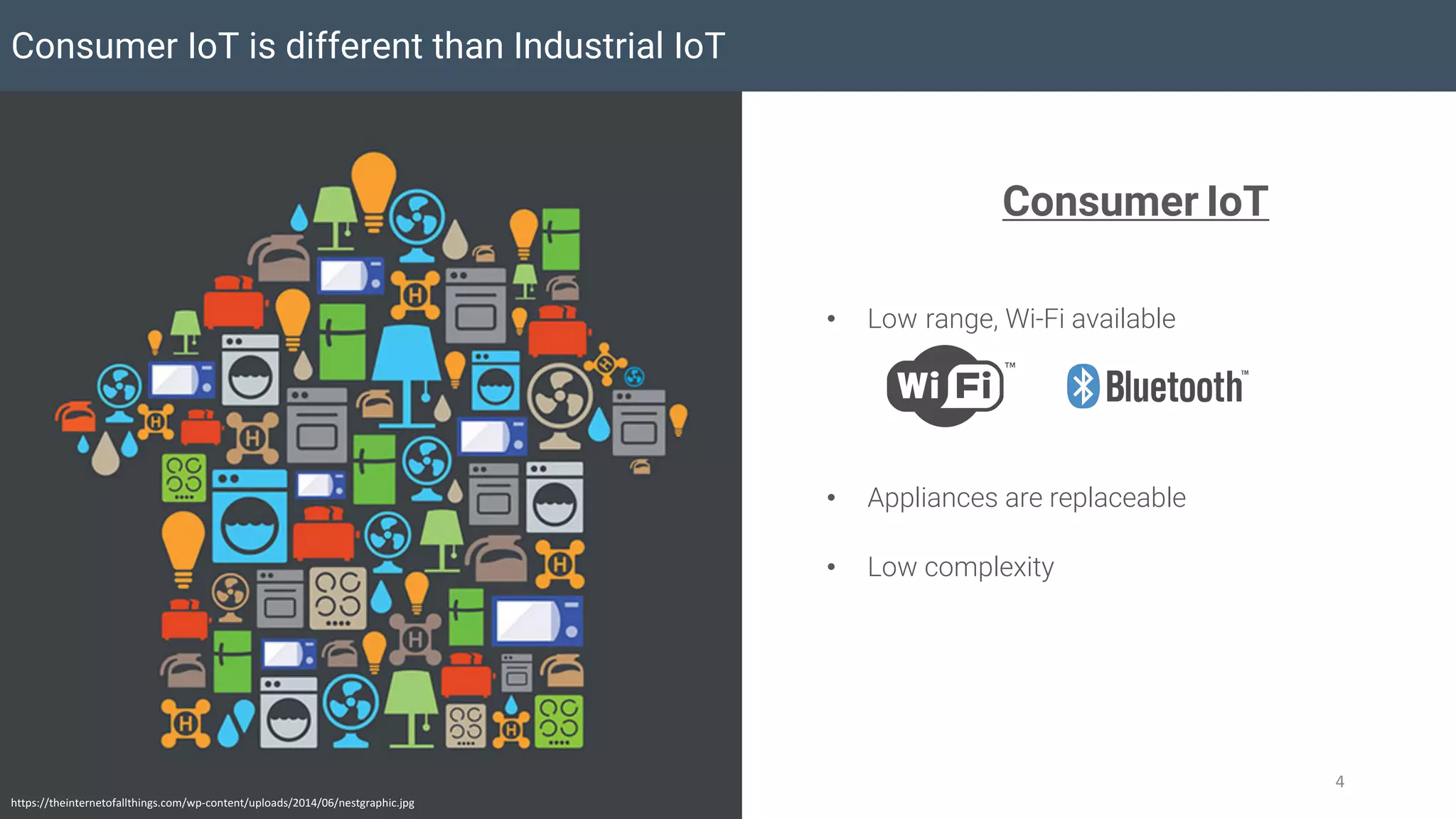 Consumer IoT is different than Industrial IoT
Consumer IoT
• Low range, Wi-Fi available
• Appliances are replaceable
• Low complexity
https://theinternetofallthings.com/wp-content/uploads/2014/06/nestgraphic.jpg
4
 