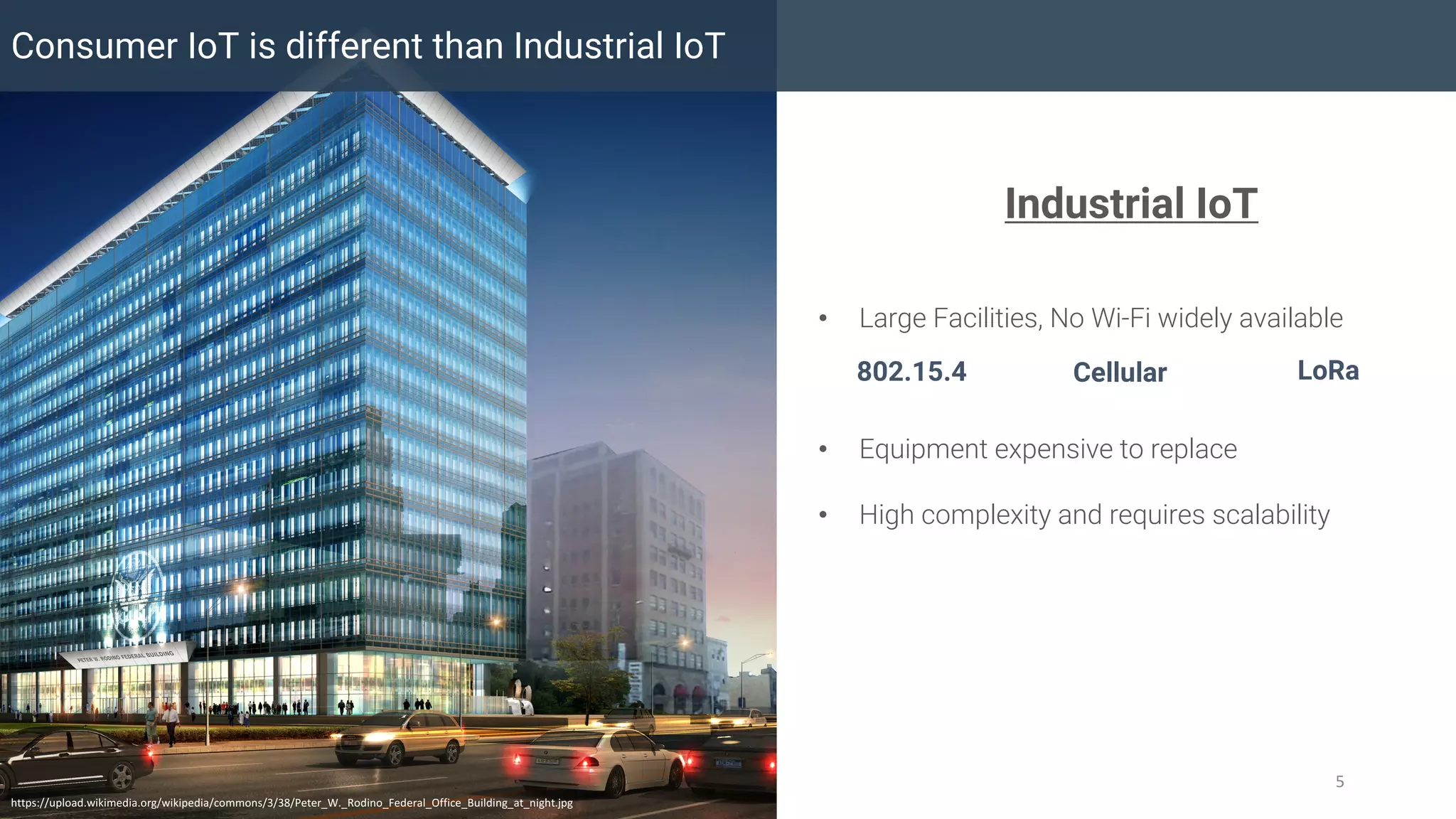 Consumer IoT is different than Industrial IoT
Industrial IoT
• Large Facilities, No Wi-Fi widely available
• Equipment expensive to replace
• High complexity and requires scalability
802.15.4 Cellular LoRa
https://upload.wikimedia.org/wikipedia/commons/3/38/Peter_W._Rodino_Federal_Office_Building_at_night.jpg
5
 