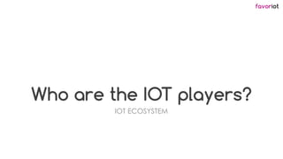 favoriot
Who are the IOT players?
IOT ECOSYSTEM
 