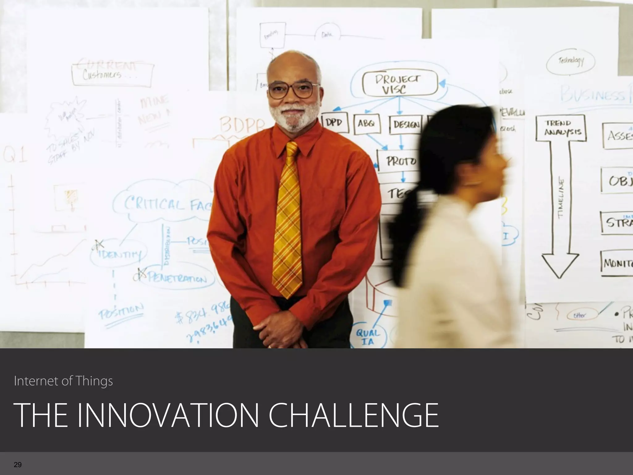 IBM Mobile Solutions




                        © 2012 IBM Corporation
29
 