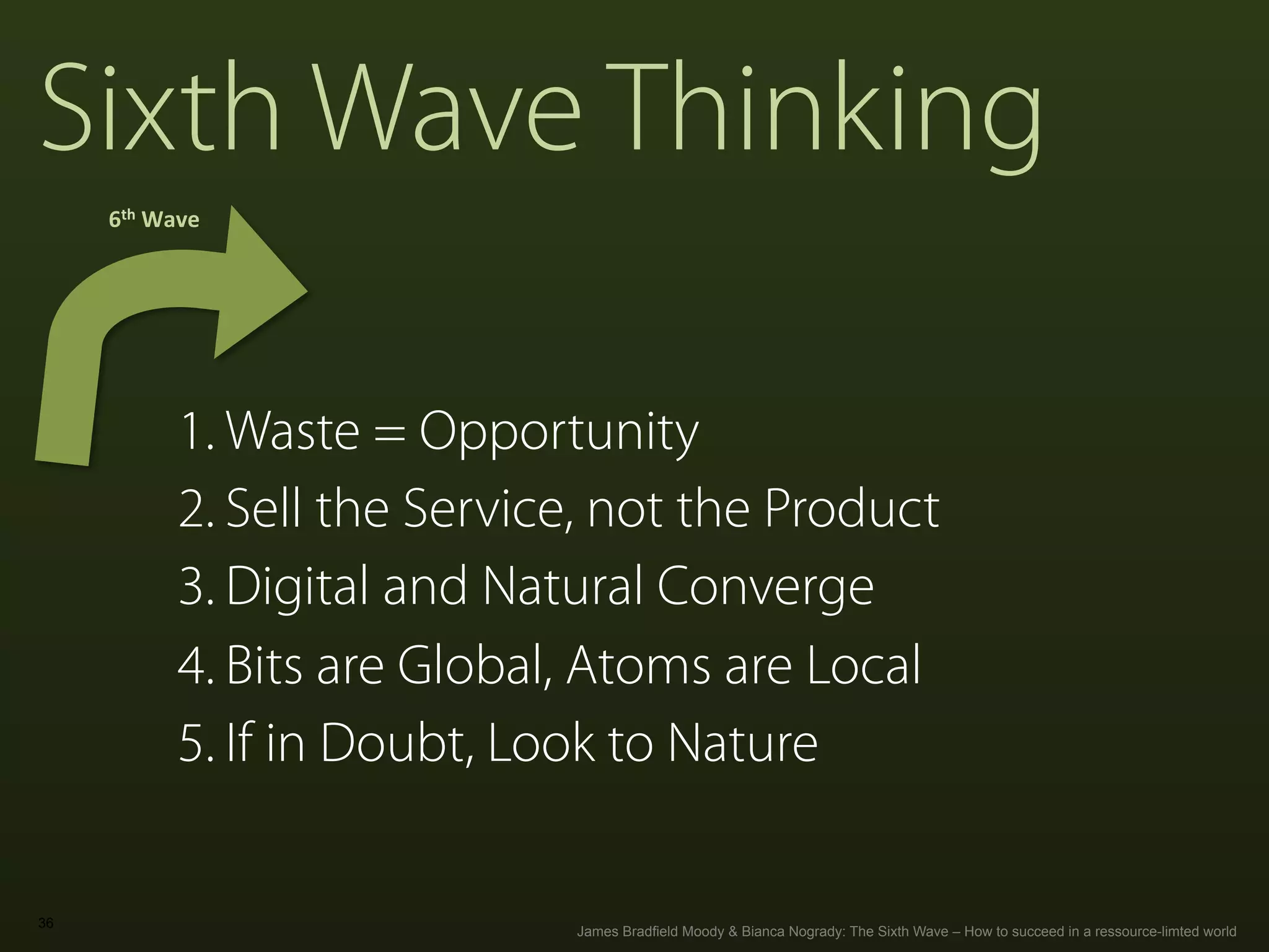 6th Wave




36
                James Bradfield Moody & Bianca Nogrady: The Sixth Wave – How to succeed in a ressource-limted world
 