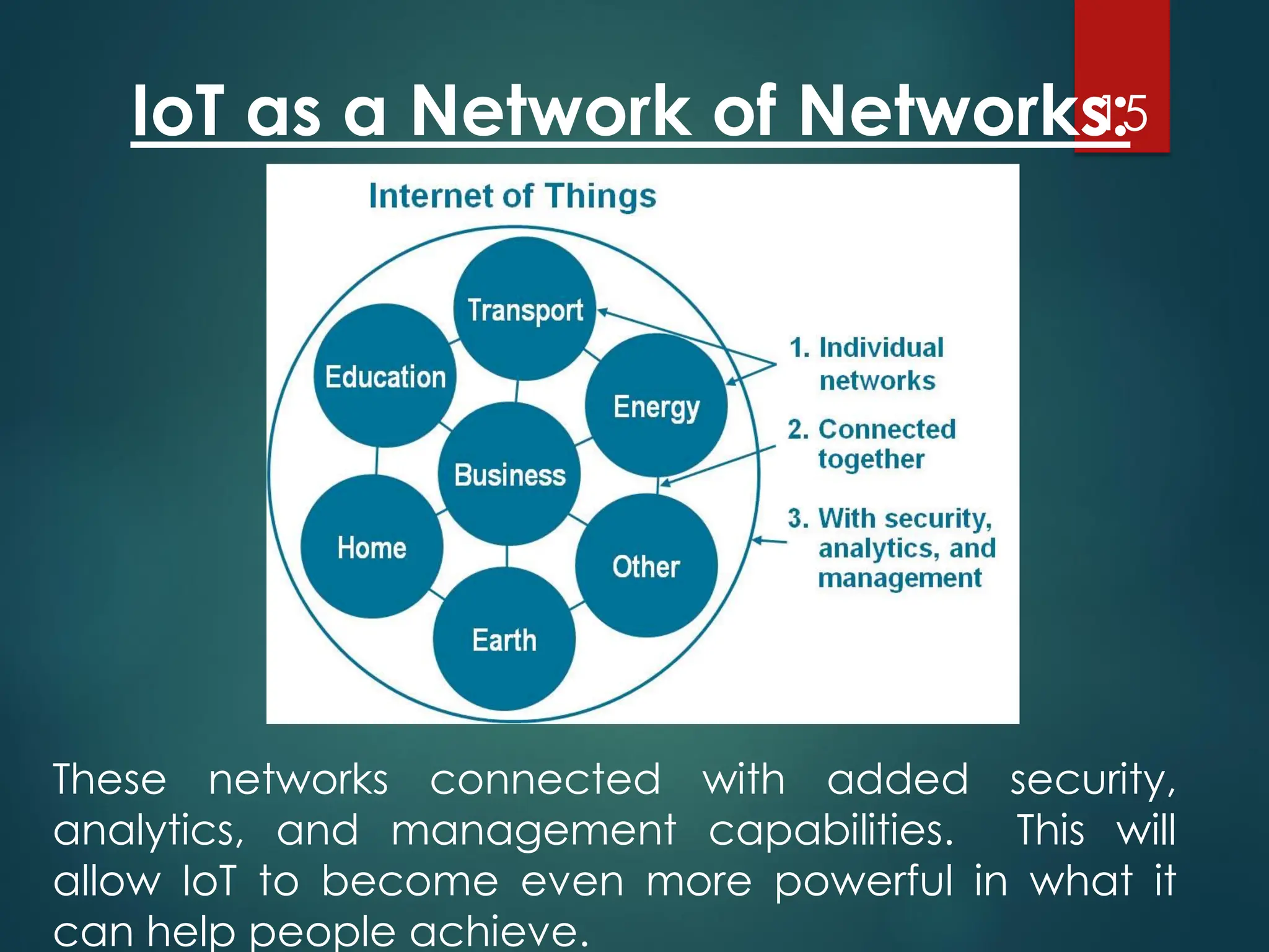 IoT as a Network of Networks:
15
These networks connected with added security,
analytics, and management capabilities. This will
allow IoT to become even more powerful in what it
can help people achieve.
 