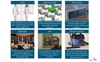Potentially significant impact upon how we shop at supermarkets and consume food. © Crayon 2010Ford Sync App StoreVoice controlled apps that sync and play through the dashboard. 