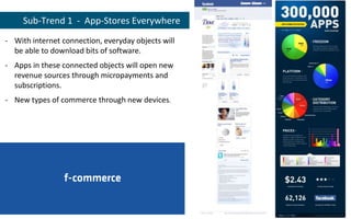 © Crayon 20105Sub-Trend 1  -  App-Stores EverywhereWith internet connection, everyday objects will be able to download bits of software.