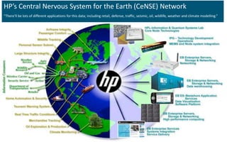 New types of commerce through new devices. © Crayon 20106Sub-Trend 2  - Game MechanicsThe Internet of Things will provide  the data and information to bring a game layer to everyday objects – adding points, levels, achievements, behavioural momentum, community collaboration, combos and other game mechanics to services and products that have not previously had them.