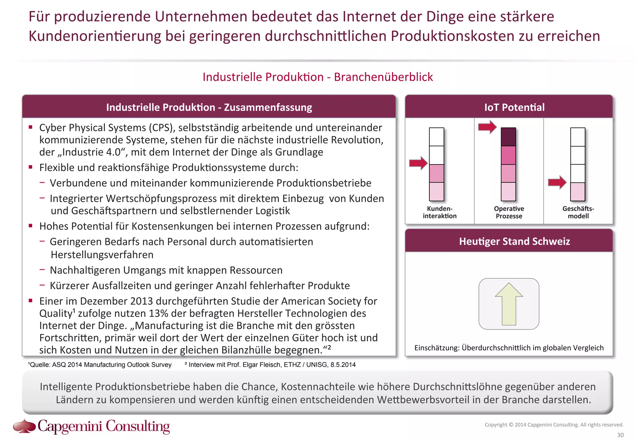 Für 
produzierende 
Unternehmen 
bedeutet 
das 
Internet 
der 
Dinge 
eine 
stärkere 
Kundenorien?erung 
bei 
geringeren 
durchschniQlichen 
Produk?onskosten 
zu 
erreichen 
Industrielle 
Produk?on 
-­‐ 
Branchenüberblick 
IoT 
PotenDal 
OperaDve 
Prozesse 
Geschä2s-­‐ 
modell 
HeuDger 
Stand 
Schweiz 
Einschätzung: 
ÜberdurchschniQlich 
im 
globalen 
Vergleich 
Copyright 
© 
2014 
Capgemini 
Consul?ng. 
All 
rights 
reserved. 
30 
Industrielle 
ProdukDon 
-­‐ 
Zusammenfassung 
! Cyber 
Physical 
Systems 
(CPS), 
selbstständig 
arbeitende 
und 
untereinander 
kommunizierende 
Systeme, 
stehen 
für 
die 
nächste 
industrielle 
Revolu?on, 
der 
„Industrie 
4.0“, 
mit 
dem 
Internet 
der 
Dinge 
als 
Grundlage 
! Flexible 
und 
reak?onsfähige 
Produk?onssysteme 
durch: 
- Verbundene 
und 
miteinander 
kommunizierende 
Produk?onsbetriebe 
- Integrierter 
Wertschöpfungsprozess 
mit 
direktem 
Einbezug 
von 
Kunden 
und 
Geschä^spartnern 
und 
selbstlernender 
Logis?k 
! Hohes 
Poten?al 
für 
Kostensenkungen 
bei 
internen 
Prozessen 
aufgrund: 
- Geringeren 
Bedarfs 
nach 
Personal 
durch 
automa?sierten 
Herstellungsverfahren 
- Nachhal?geren 
Umgangs 
mit 
knappen 
Ressourcen 
- Kürzerer 
Ausfallzeiten 
und 
geringer 
Anzahl 
fehlerha^er 
Produkte 
! Einer 
im 
Dezember 
2013 
durchgeführten 
Studie 
der 
American 
Society 
for 
Quality¹ 
zufolge 
nutzen 
13% 
der 
befragten 
Hersteller 
Technologien 
des 
Internet 
der 
Dinge. 
„Manufacturing 
ist 
die 
Branche 
mit 
den 
grössten 
FortschriQen, 
primär 
weil 
dort 
der 
Wert 
der 
einzelnen 
Güter 
hoch 
ist 
und 
sich 
Kosten 
und 
Nutzen 
in 
der 
gleichen 
Bilanzhülle 
begegnen.“² 
¹Quelle: ASQ 2014 Manufacturing Outlook Survey 
Kunden-­‐ 
interakDon 
² Interview mit Prof. Elgar Fleisch, ETHZ / UNISG, 8.5.2014 
Intelligente 
Produk?onsbetriebe 
haben 
die 
Chance, 
Kostennachteile 
wie 
höhere 
DurchschniQslöhne 
gegenüber 
anderen 
Ländern 
zu 
kompensieren 
und 
werden 
kün^ig 
einen 
entscheidenden 
WeQbewerbsvorteil 
in 
der 
Branche 
darstellen. 
 