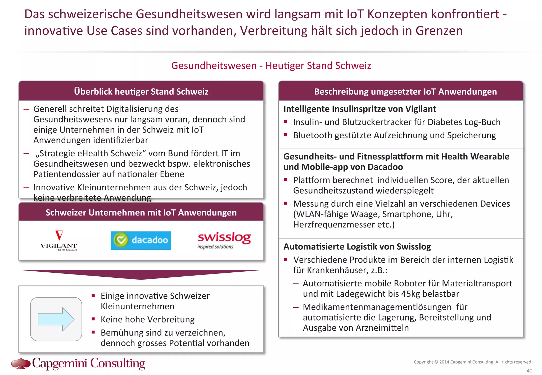 Das 
schweizerische 
Gesundheitswesen 
wird 
langsam 
mit 
IoT 
Konzepten 
konfron?ert 
-­‐ 
innova?ve 
Use 
Cases 
sind 
vorhanden, 
Verbreitung 
hält 
sich 
jedoch 
in 
Grenzen 
Gesundheitswesen 
-­‐ 
Heu?ger 
Stand 
Schweiz 
Beschreibung 
umgesetzter 
Überblick 
heuDger 
Stand 
Schweiz 
IoT 
Anwendungen 
Copyright 
© 
2014 
Capgemini 
Consul?ng. 
All 
rights 
reserved. 
40 
– Generell 
schreitet 
Digitalisierung 
des 
Gesundheitswesens 
nur 
langsam 
voran, 
dennoch 
sind 
einige 
Unternehmen 
in 
der 
Schweiz 
mit 
IoT 
Anwendungen 
iden?fizierbar 
– 
„Strategie 
eHealth 
Schweiz“ 
vom 
Bund 
fördert 
IT 
im 
Gesundheitswesen 
und 
bezweckt 
bspw. 
elektronisches 
Pa?entendossier 
auf 
na?onaler 
Ebene 
– Innova?ve 
Kleinunternehmen 
aus 
der 
Schweiz, 
jedoch 
keine 
verbreitete 
Anwendung 
Schweizer 
Unternehmen 
mit 
IoT 
Anwendungen 
! Einige 
innova?ve 
Schweizer 
Kleinunternehmen 
! Keine 
hohe 
Verbreitung 
! Bemühung 
sind 
zu 
verzeichnen, 
dennoch 
grosses 
Poten?al 
vorhanden 
Intelligente 
Insulinspritze 
von 
Vigilant 
! Insulin-­‐ 
und 
Blutzuckertracker 
für 
Diabetes 
Log-­‐Buch 
! Bluetooth 
gestützte 
Aufzeichnung 
und 
Speicherung 
Gesundheits-­‐ 
und 
Fitnessplaqorm 
mit 
Health 
Wearable 
und 
Mobile-­‐app 
von 
Dacadoo 
! Plaworm 
berechnet 
individuellen 
Score, 
der 
aktuellen 
Gesundheitszustand 
wiederspiegelt 
! Messung 
durch 
eine 
Vielzahl 
an 
verschiedenen 
Devices 
(WLAN-­‐fähige 
Waage, 
Smartphone, 
Uhr, 
Herzfrequenzmesser 
etc.) 
AutomaDsierte 
LogisDk 
von 
Swisslog 
! Verschiedene 
Produkte 
im 
Bereich 
der 
internen 
Logis?k 
für 
Krankenhäuser, 
z.B.: 
– Automa?sierte 
mobile 
Roboter 
für 
Materialtransport 
und 
mit 
Ladegewicht 
bis 
45kg 
belastbar 
– Medikamentenmanagementlösungen 
für 
automa?sierte 
die 
Lagerung, 
Bereitstellung 
und 
Ausgabe 
von 
ArzneimiQeln 
 