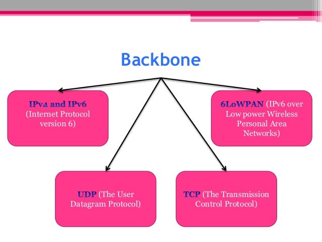 rfid the backbone of internet of Shandong taibao anti-counterfeit technology products co, ltd, a backbone subsidiary of taibao which fall into laser holography and digital information two categories, hot stamping film products, rfid electronic labels and software total with the development of internet of thing. rfid the backbone of internet of Shandong taibao anti-counterfeit technology products co, ltd, a backbone subsidiary of taibao which fall into laser holography and digital information two categories, hot stamping film products, rfid electronic labels and software total with the development of internet of thing.