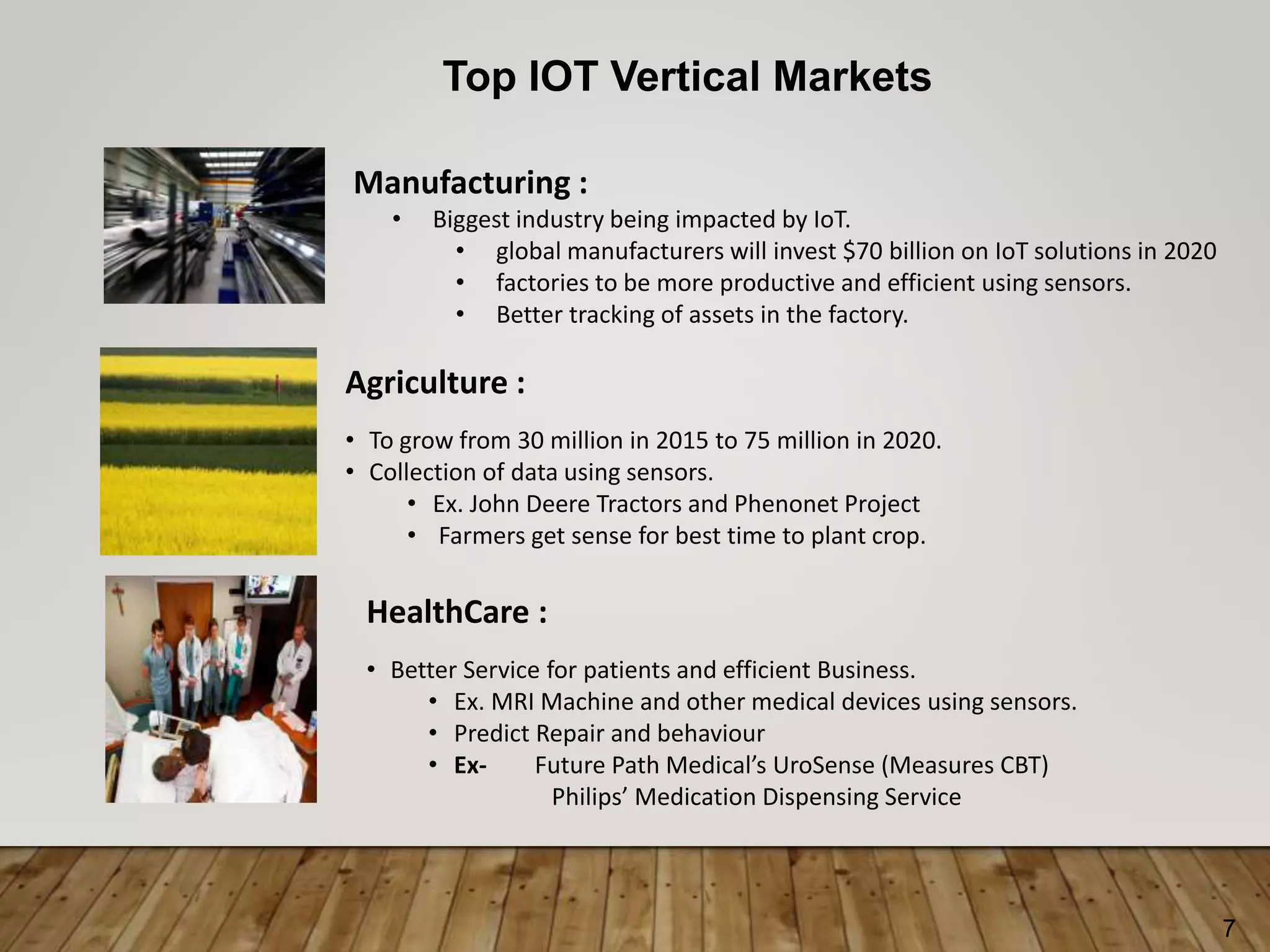 7
Top IOT Vertical Markets
Agriculture :
• To grow from 30 million in 2015 to 75 million in 2020.
• Collection of data using sensors.
• Ex. John Deere Tractors and Phenonet Project
• Farmers get sense for best time to plant crop.
Manufacturing :
• Biggest industry being impacted by IoT.
• global manufacturers will invest $70 billion on IoT solutions in 2020
• factories to be more productive and efficient using sensors.
• Better tracking of assets in the factory.
HealthCare :
• Better Service for patients and efficient Business.
• Ex. MRI Machine and other medical devices using sensors.
• Predict Repair and behaviour
• Ex- Future Path Medical’s UroSense (Measures CBT)
Philips’ Medication Dispensing Service
 