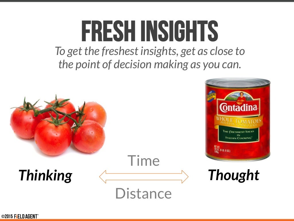 Thinking distance time thought fresh