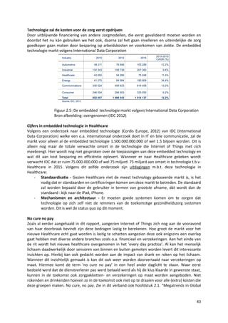 Internet of things rapport   sogeti - vi nt - rick bouter