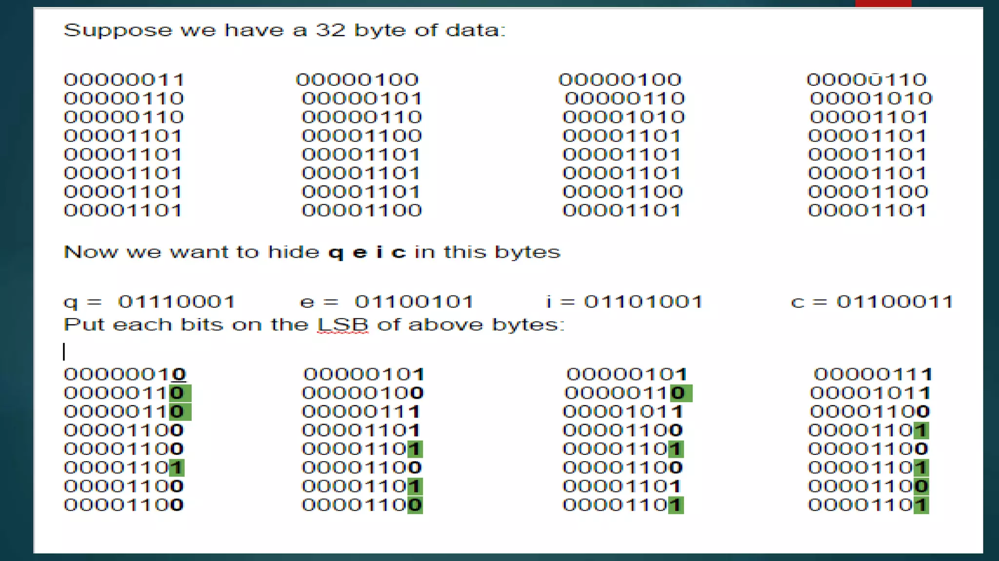 Internet of Things_ Securing Data using ASCII Value base Encryption and ...