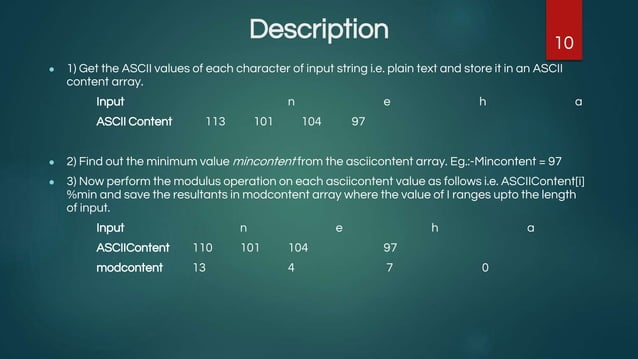 Internet of Things_ Securing Data using ASCII Value base Encryption and ...