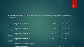 Internet of Things_ Securing Data using ASCII Value base Encryption and ...