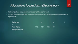 Internet of Things_ Securing Data using ASCII Value base Encryption and ...