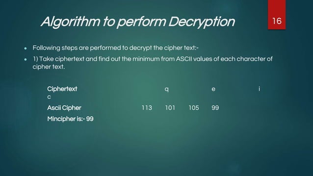 Internet of Things_ Securing Data using ASCII Value base Encryption and ...