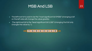 Internet of Things_ Securing Data using ASCII Value base Encryption and ...