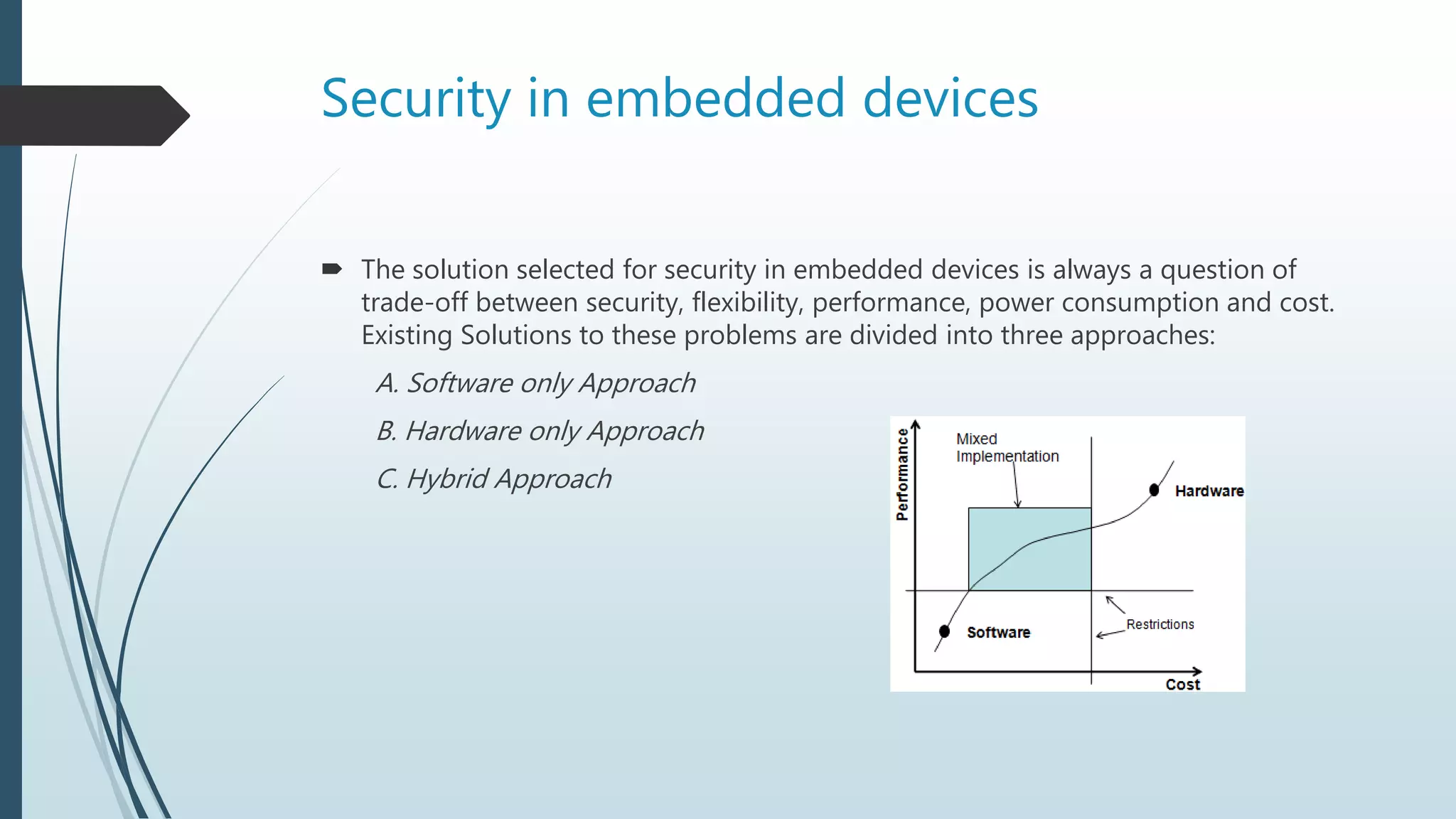 Security in embedded devices
 The solution selected for security in embedded devices is always a question of
trade-off between security, flexibility, performance, power consumption and cost.
Existing Solutions to these problems are divided into three approaches:
A. Software only Approach
B. Hardware only Approach
C. Hybrid Approach
 