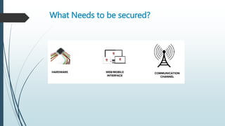 What Needs to be secured?
 
