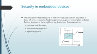 Security in embedded devices
 The solution selected for security in embedded devices is always a question of
trade-off between security, flexibility, performance, power consumption and cost.
Existing Solutions to these problems are divided into three approaches:
A. Software only Approach
B. Hardware only Approach
C. Hybrid Approach
 