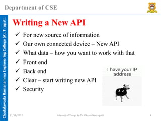 Chadalawada
Ramanamma
Engineering
College
(A),
Tirupati.
Department of CSE
✓ For new source of information
✓ Our own connected device – New API
✓ What data – how you want to work with that
✓ Front end
✓ Back end
✓ Clear – start writing new API
✓ Security
Writing a New API
11/18/2022 Internet of Things by Dr. Vikram Neerugatti 4
 
