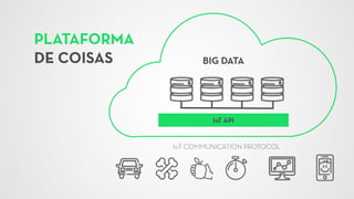 [IoT] Internet das Coisas - O despertar dos objetos