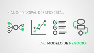 [IoT] Internet das Coisas - O despertar dos objetos