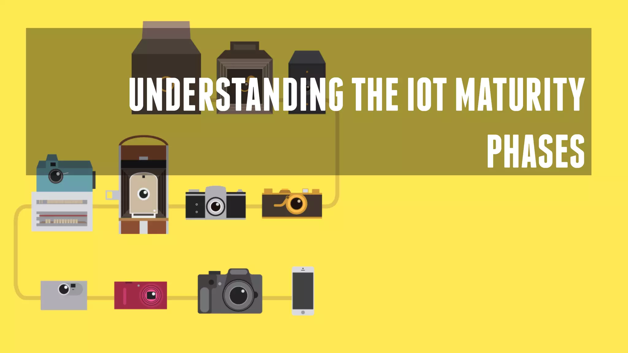 UNDERSTANDINGTHEIOTMATURITY
PHASES
 