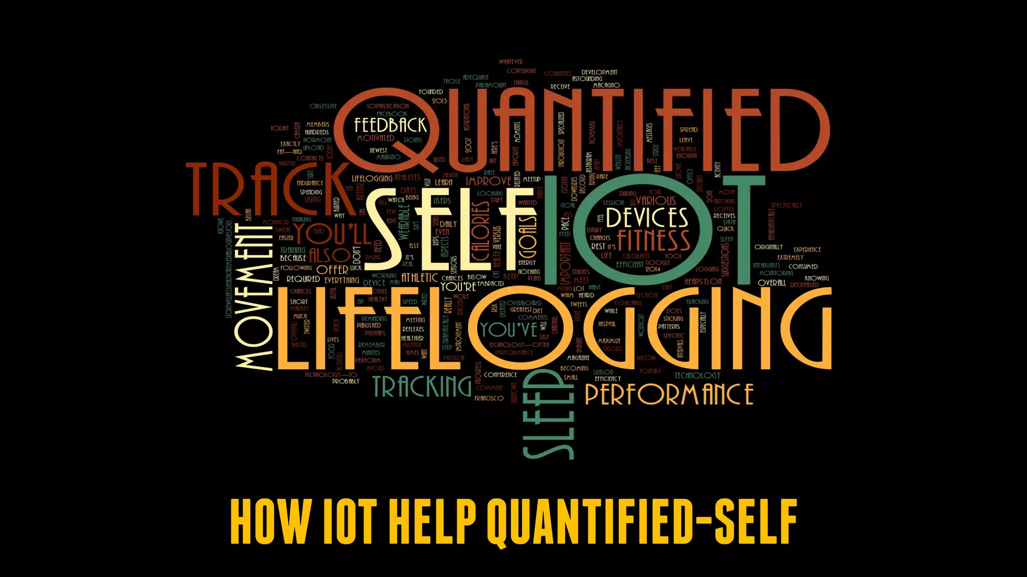 HOWIOTHELPQUANTIFIED-SELF
 