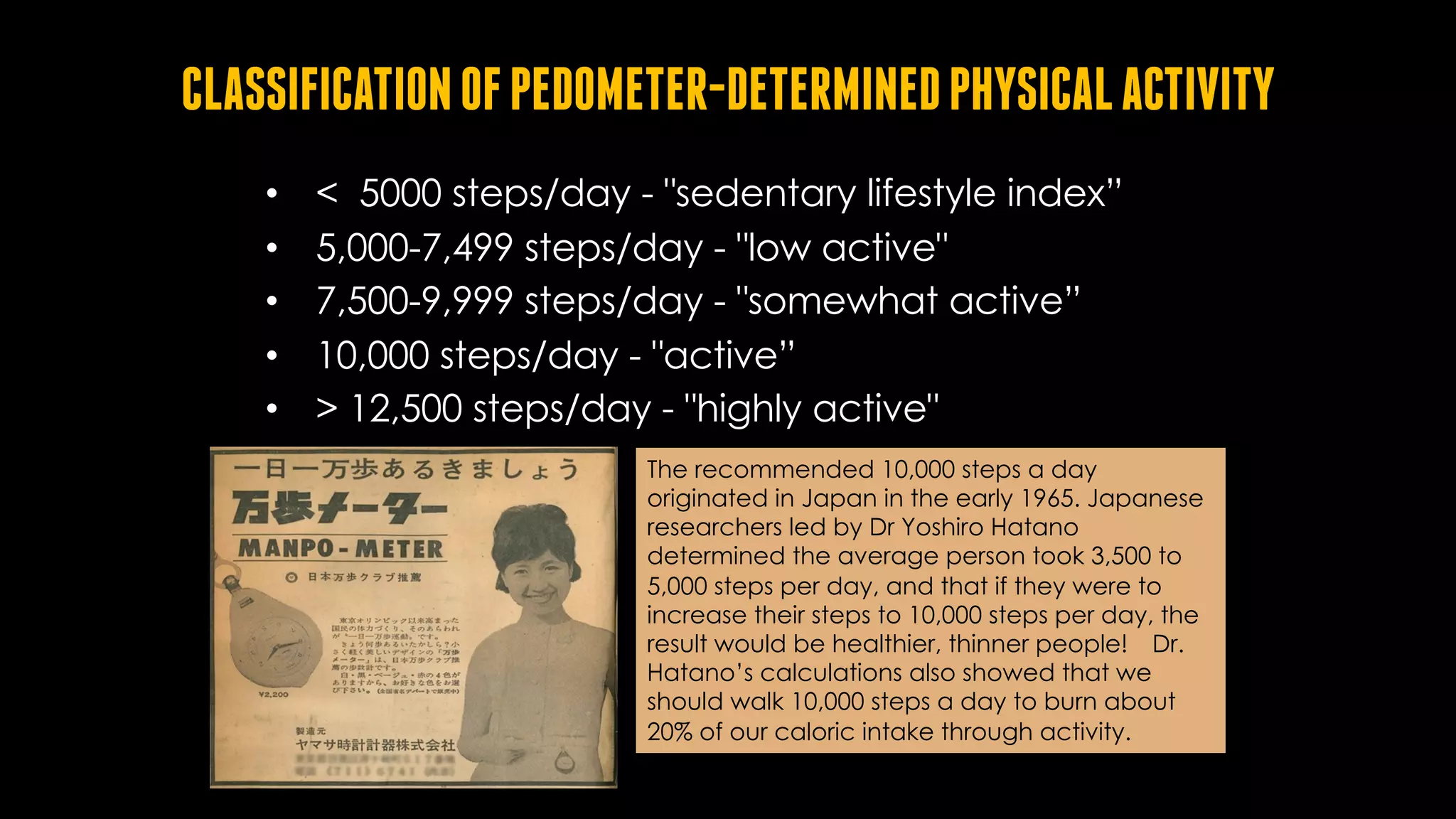 CLASSIFICATIONOFPEDOMETER-DETERMINEDPHYSICALACTIVITY
• < 5000 steps/day - "sedentary lifestyle index”
• 5,000-7,499 steps/day - "low active"
• 7,500-9,999 steps/day - "somewhat active”
• 10,000 steps/day - "active”
• > 12,500 steps/day - "highly active"
The recommended 10,000 steps a day
originated in Japan in the early 1965. Japanese
researchers led by Dr Yoshiro Hatano
determined the average person took 3,500 to
5,000 steps per day, and that if they were to
increase their steps to 10,000 steps per day, the
result would be healthier, thinner people! Dr.
Hatano’s calculations also showed that we
should walk 10,000 steps a day to burn about
20% of our caloric intake through activity.
 