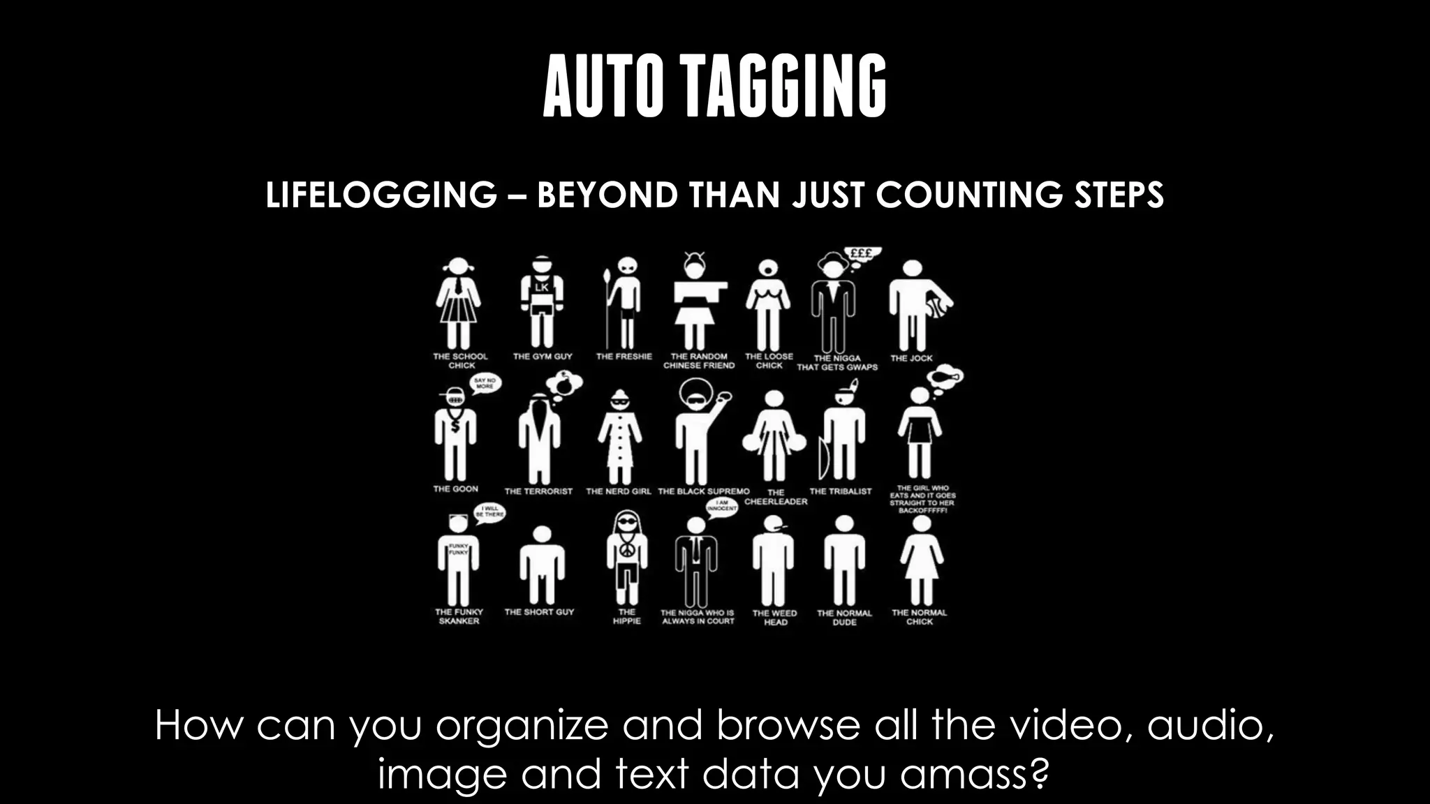 AUTOTAGGING
• Fast browsing through memories will be dependent on such annotation
• To do this efficiently, we'll need machine learning algorithms that can automatically
recognize and tag all forms of life-logged data.
• Only then will we get the killer applications,
LIFELOGGING – BEYOND THAN JUST COUNTING STEPS
How can you organize and browse all the video, audio,
image and text data you amass?
 