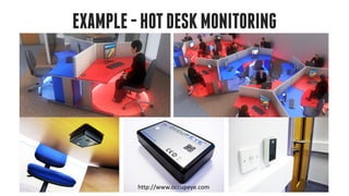 EXAMPLE-HOTDESKMONITORING
http://www.occupeye.com
 