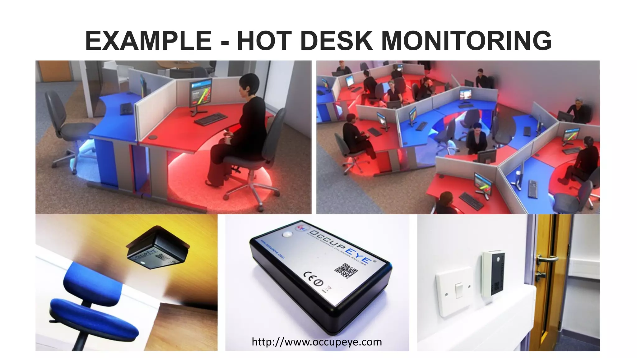 EXAMPLE - HOT DESK MONITORING
http://www.occupeye.com
 