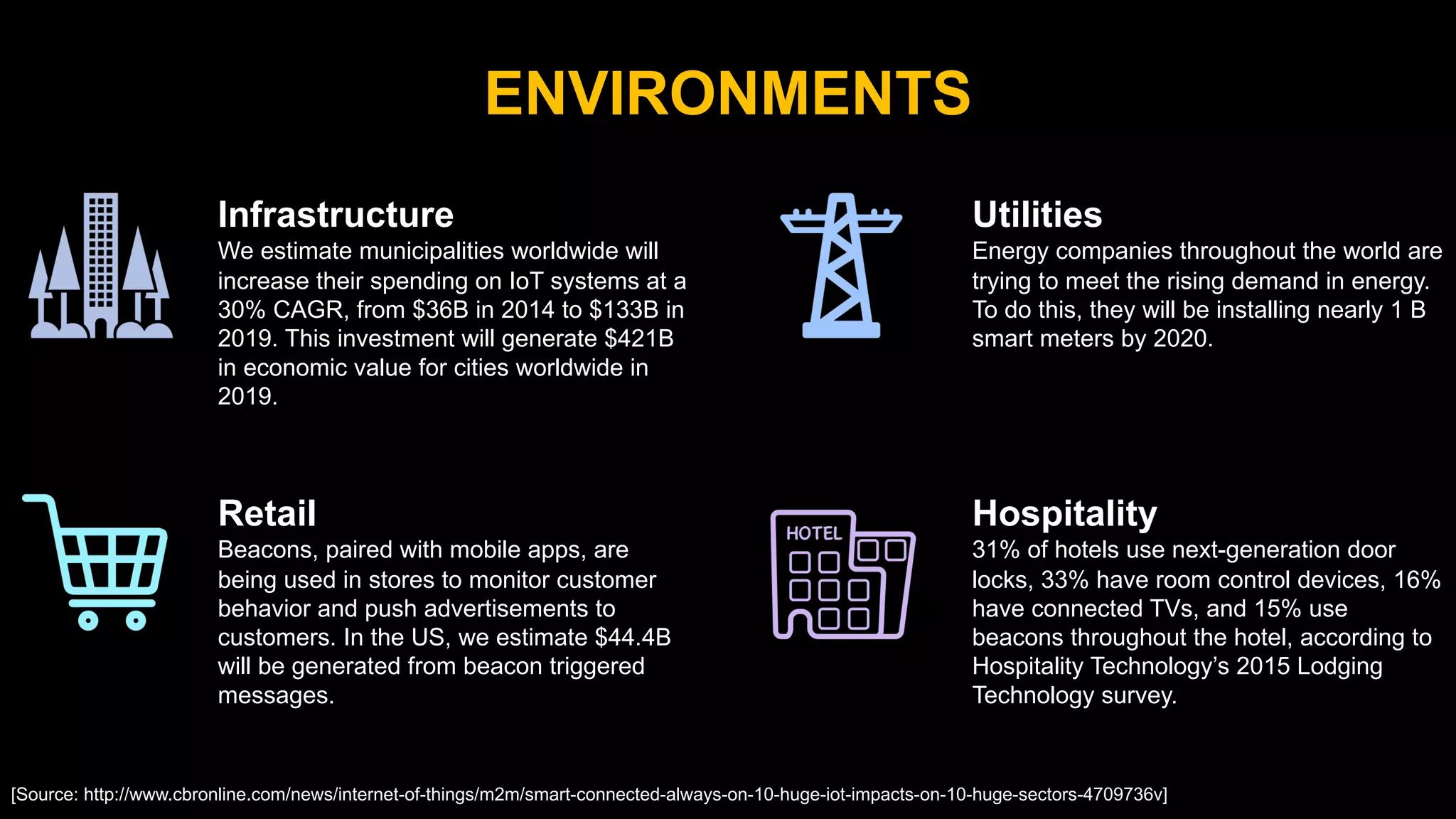 ENVIRONMENTS
Infrastructure
We estimate municipalities worldwide will
increase their spending on IoT systems at a
30% CAGR, from $36B in 2014 to $133B in
2019. This investment will generate $421B
in economic value for cities worldwide in
2019.
Retail
Beacons, paired with mobile apps, are
being used in stores to monitor customer
behavior and push advertisements to
customers. In the US, we estimate $44.4B
will be generated from beacon triggered
messages.
Utilities
Energy companies throughout the world are
trying to meet the rising demand in energy.
To do this, they will be installing nearly 1 B
smart meters by 2020.
Hospitality
31% of hotels use next-generation door
locks, 33% have room control devices, 16%
have connected TVs, and 15% use
beacons throughout the hotel, according to
Hospitality Technology’s 2015 Lodging
Technology survey.
[Source: http://www.cbronline.com/news/internet-of-things/m2m/smart-connected-always-on-10-huge-iot-impacts-on-10-huge-sectors-4709736v]
 