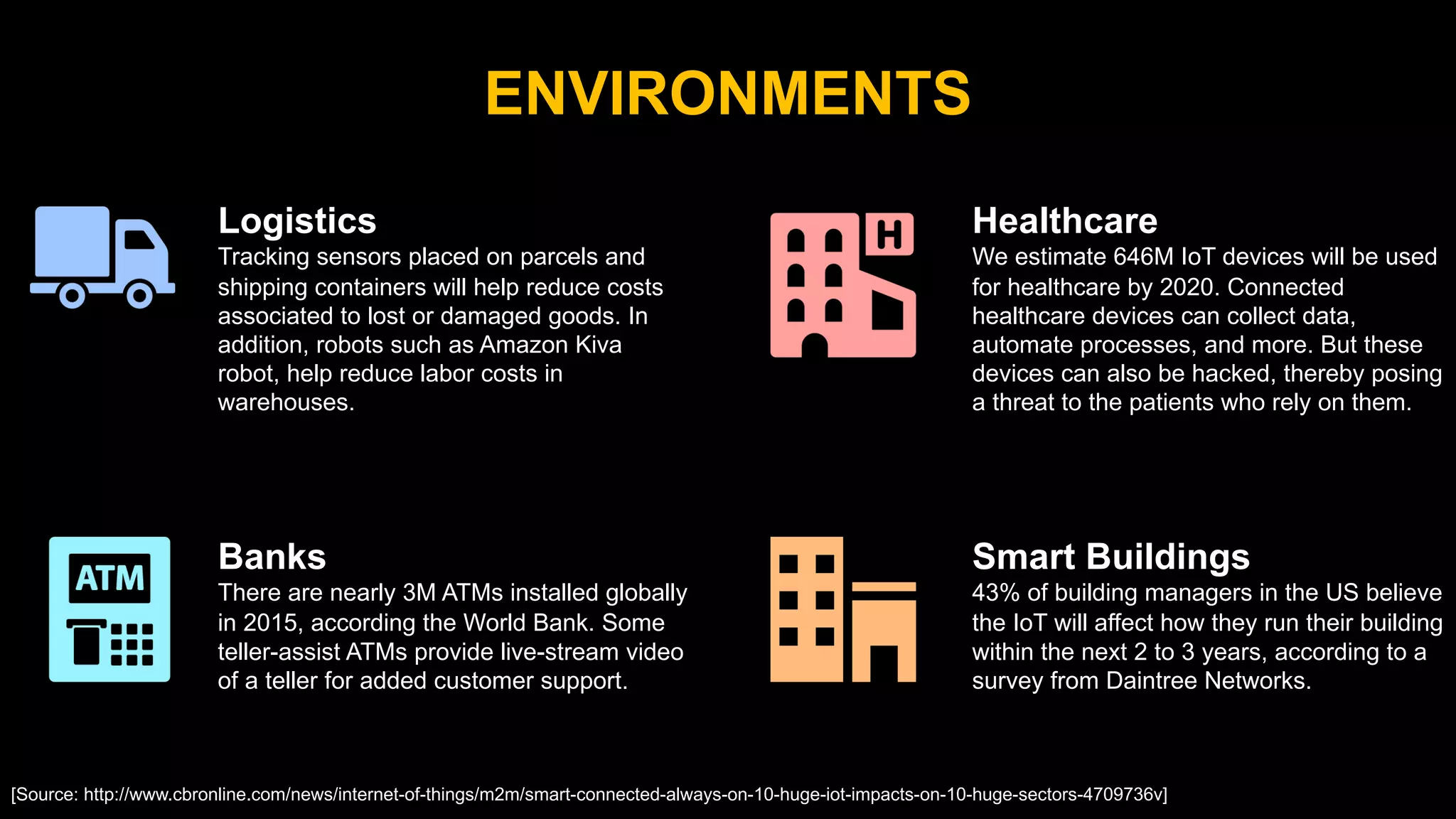 ENVIRONMENTS
Logistics
Tracking sensors placed on parcels and
shipping containers will help reduce costs
associated to lost or damaged goods. In
addition, robots such as Amazon Kiva
robot, help reduce labor costs in
warehouses.
Banks
There are nearly 3M ATMs installed globally
in 2015, according the World Bank. Some
teller-assist ATMs provide live-stream video
of a teller for added customer support.
Healthcare
We estimate 646M IoT devices will be used
for healthcare by 2020. Connected
healthcare devices can collect data,
automate processes, and more. But these
devices can also be hacked, thereby posing
a threat to the patients who rely on them.
Smart Buildings
43% of building managers in the US believe
the IoT will affect how they run their building
within the next 2 to 3 years, according to a
survey from Daintree Networks.
[Source: http://www.cbronline.com/news/internet-of-things/m2m/smart-connected-always-on-10-huge-iot-impacts-on-10-huge-sectors-4709736v]
 