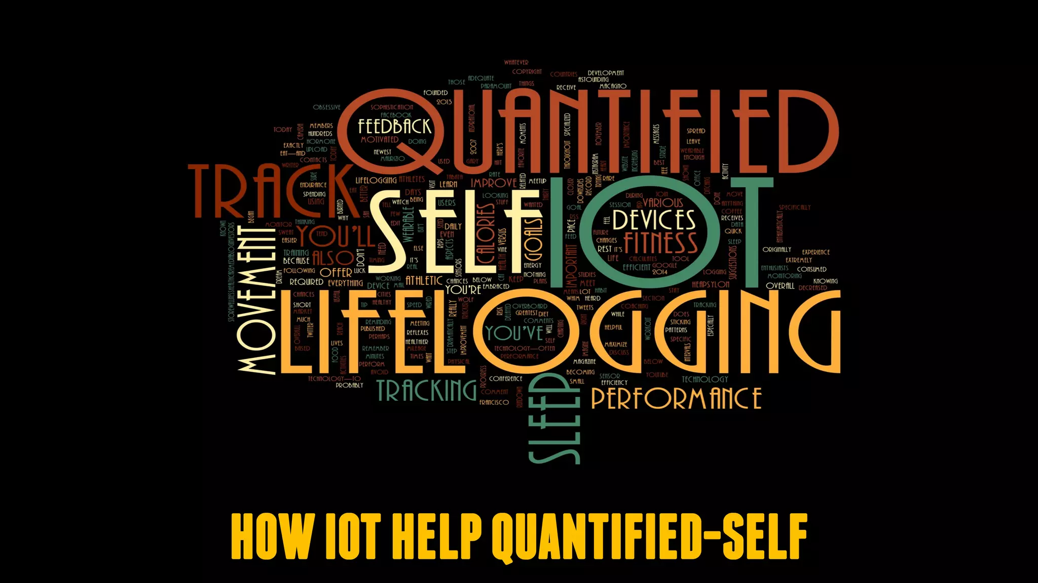 HOWIOTHELPQUANTIFIED-SELF
 