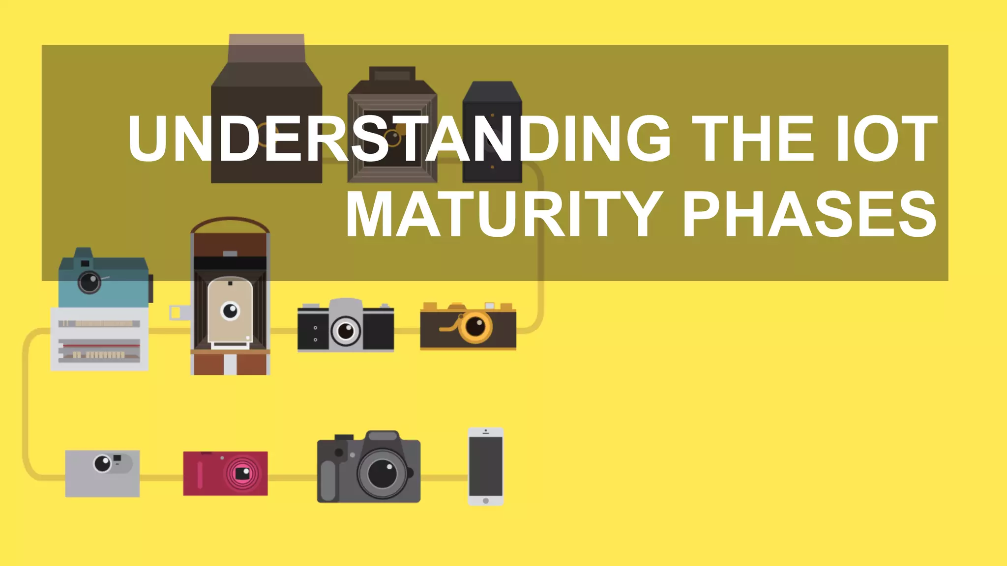 UNDERSTANDING THE IOT
MATURITY PHASES
 